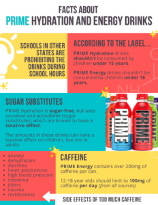 details about prime energy drinks