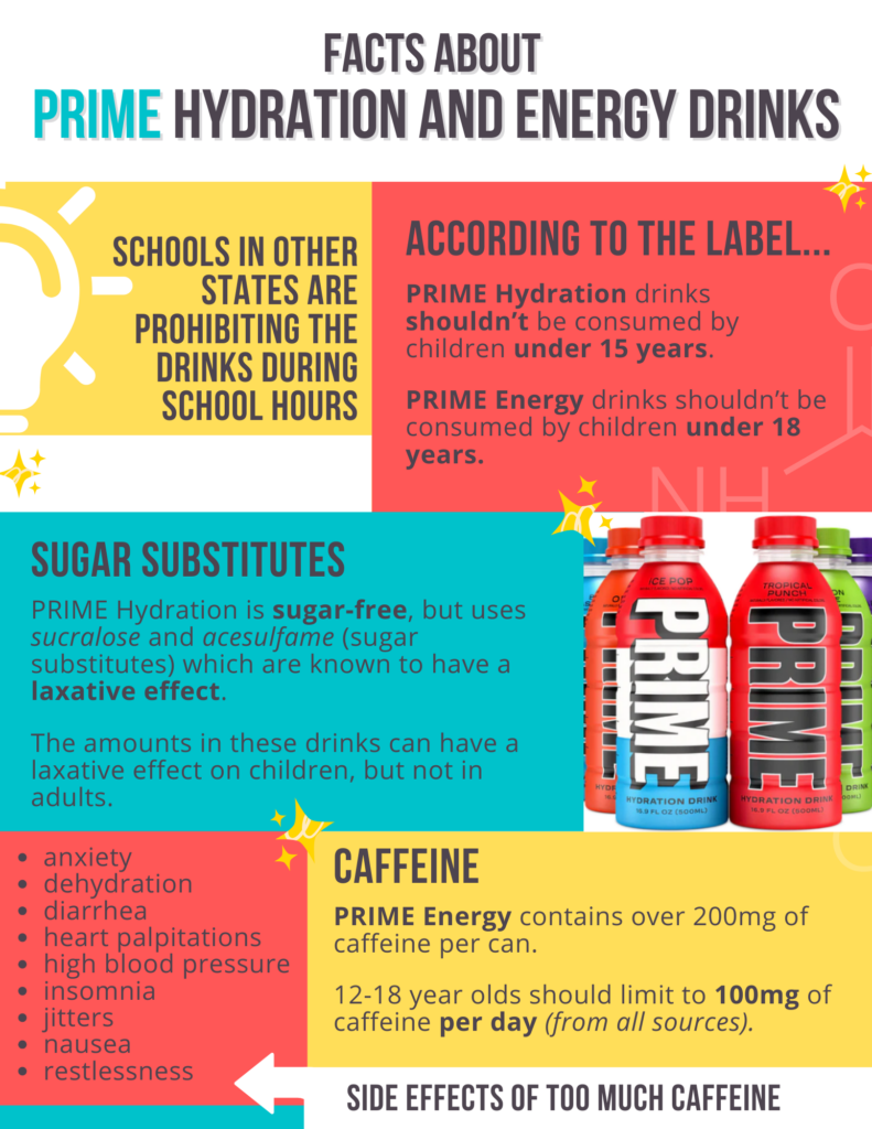 details about prime energy drinks